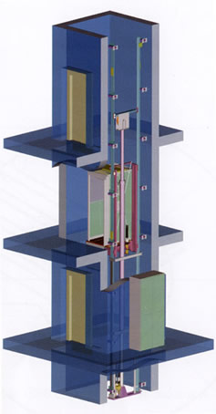 Impianto Idro Lift - Muglia srl